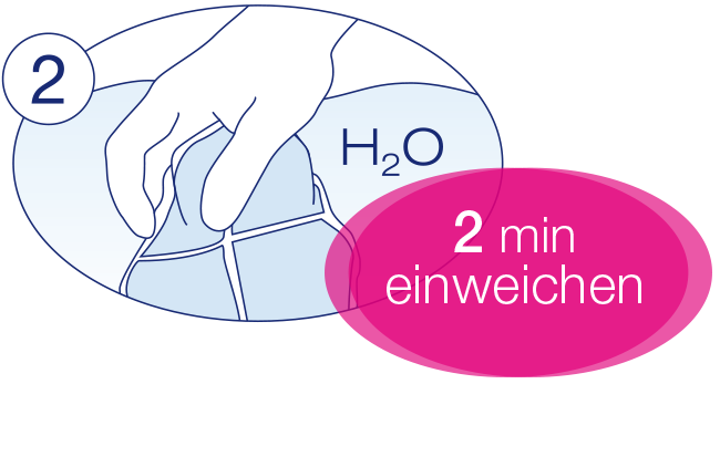 Quarkkompresse 2 min. einweichen